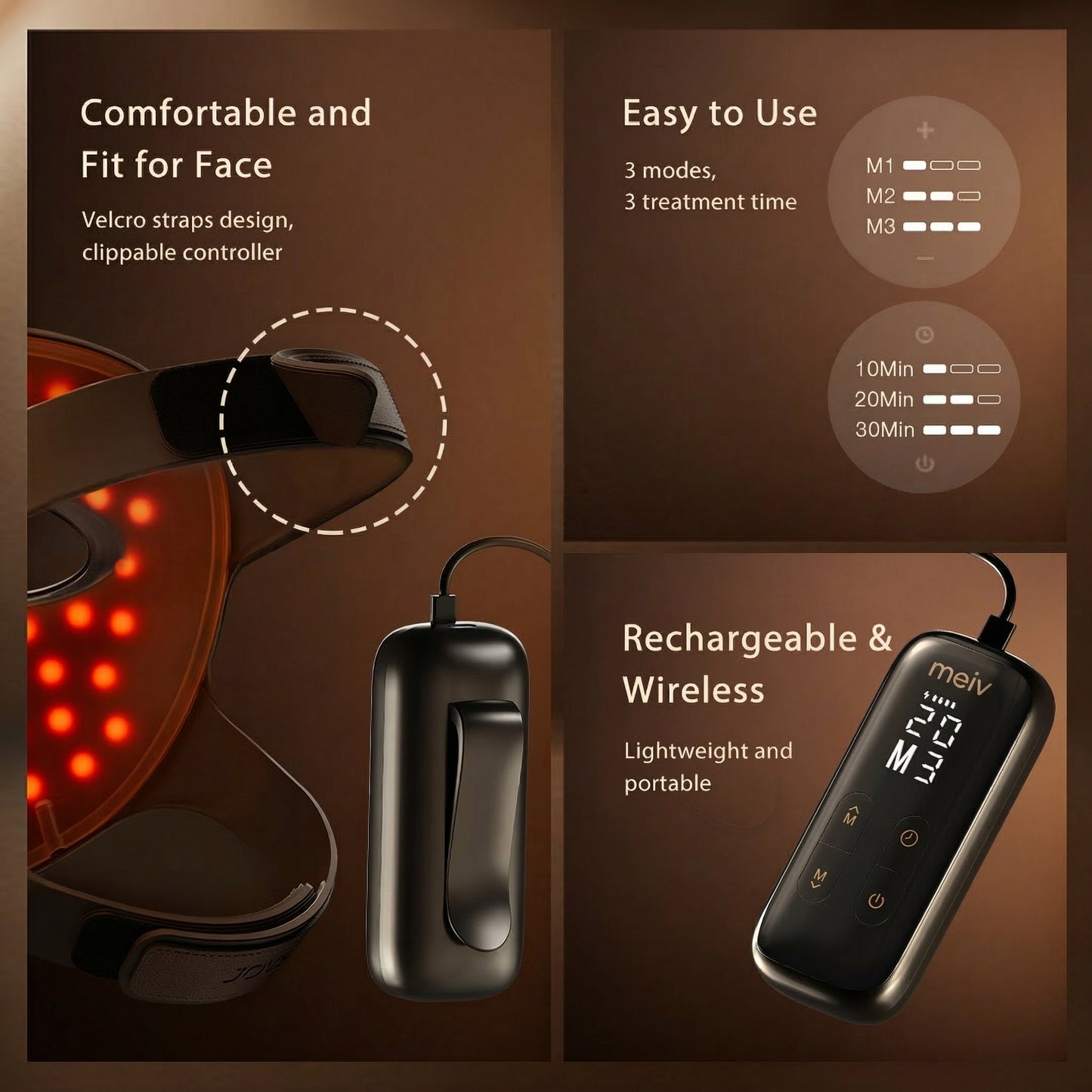 MEIV 4D Laser Light Therapy Mask